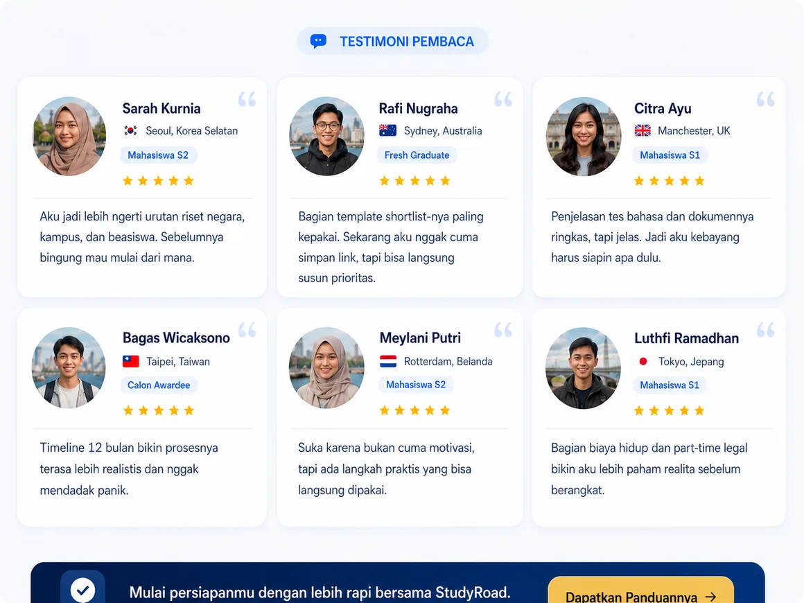 Grid testimoni pembaca StudyRoad dengan rating bintang