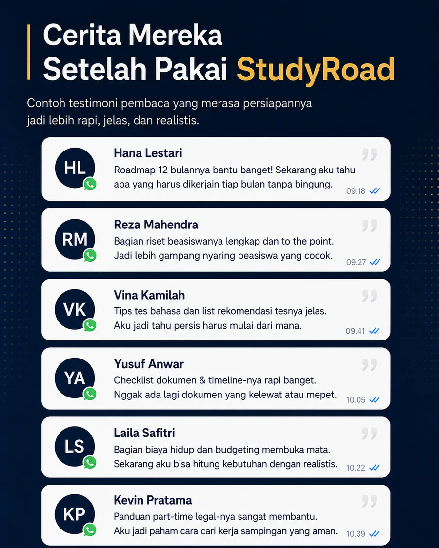 Cerita pembaca StudyRoad setelah memakai panduan